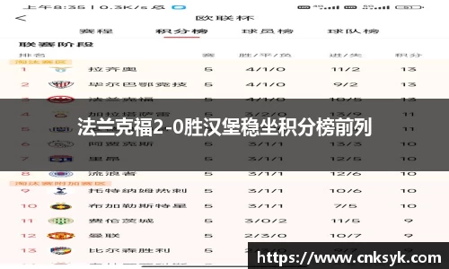 法兰克福2-0胜汉堡稳坐积分榜前列