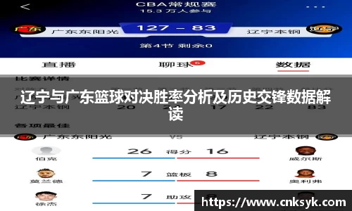 辽宁与广东篮球对决胜率分析及历史交锋数据解读
