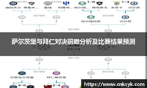 萨尔茨堡与拜仁对决前瞻分析及比赛结果预测